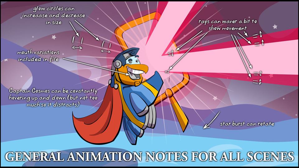animationNotes